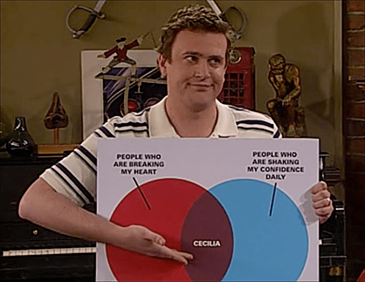 how-i-met-your-mother-marshall-cecilia_99940534